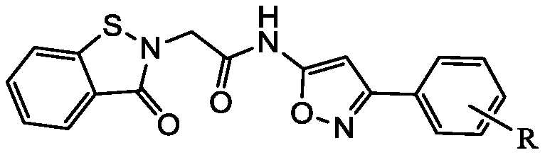 Benzisothiazolinone isoxazole acetamide derivative, synthesis method and application thereof