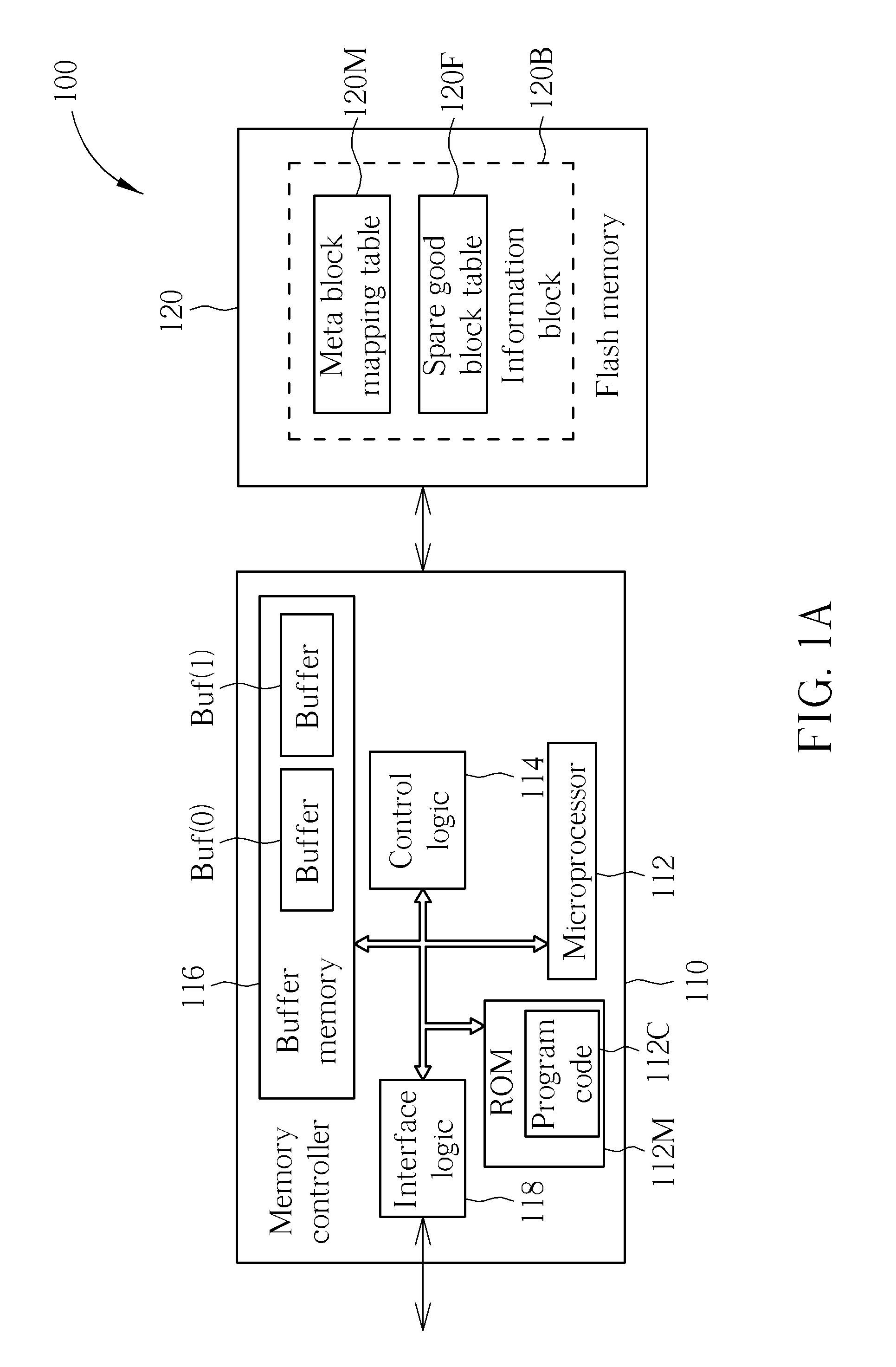 Method for performing block management, and associated memory device and controller thereof