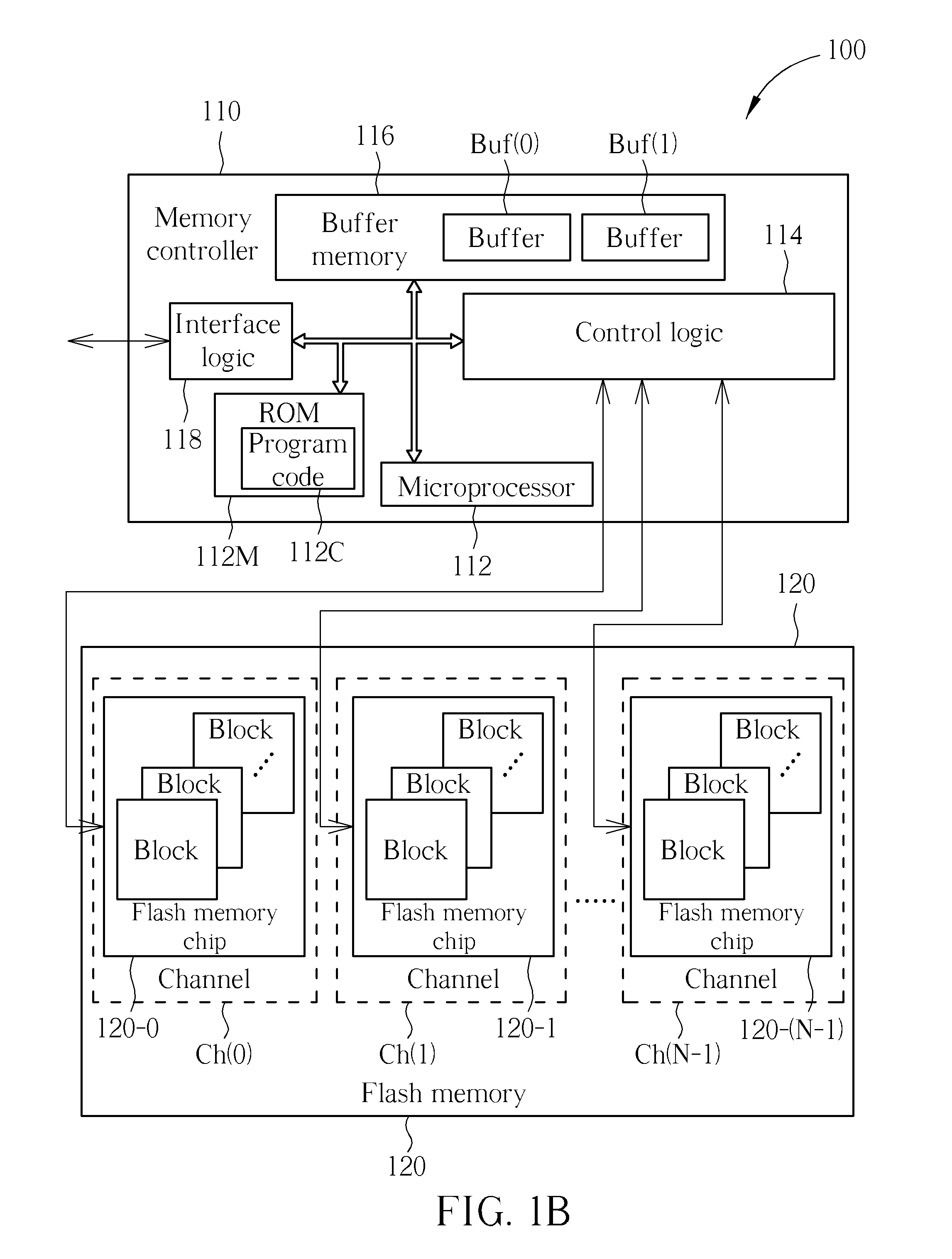 Method for performing block management, and associated memory device and controller thereof