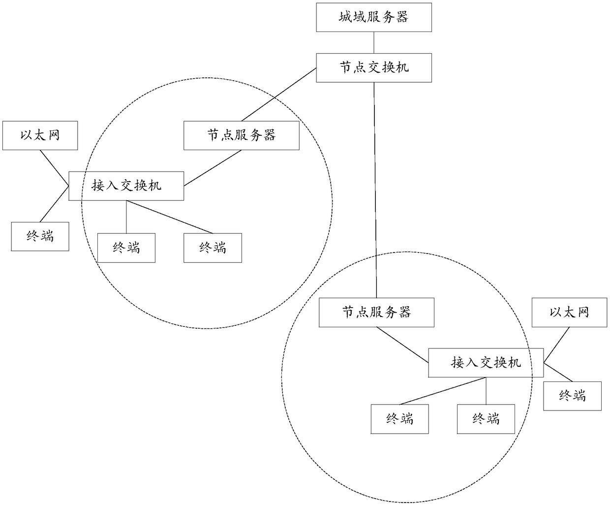 Transmission method and device for video data