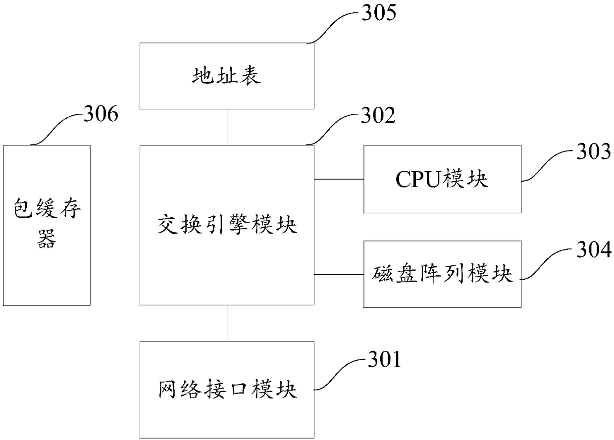 Transmission method and device for video data