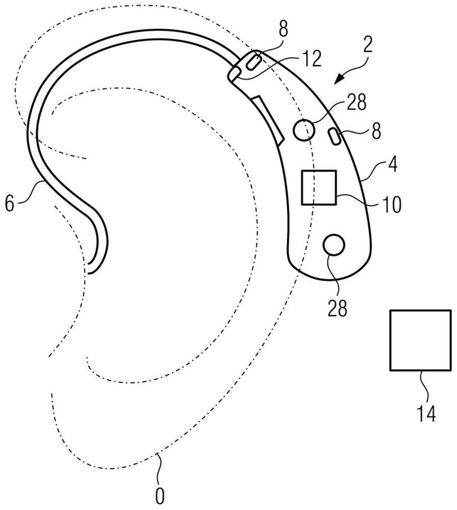 Method for operating a hearing device and hearing device