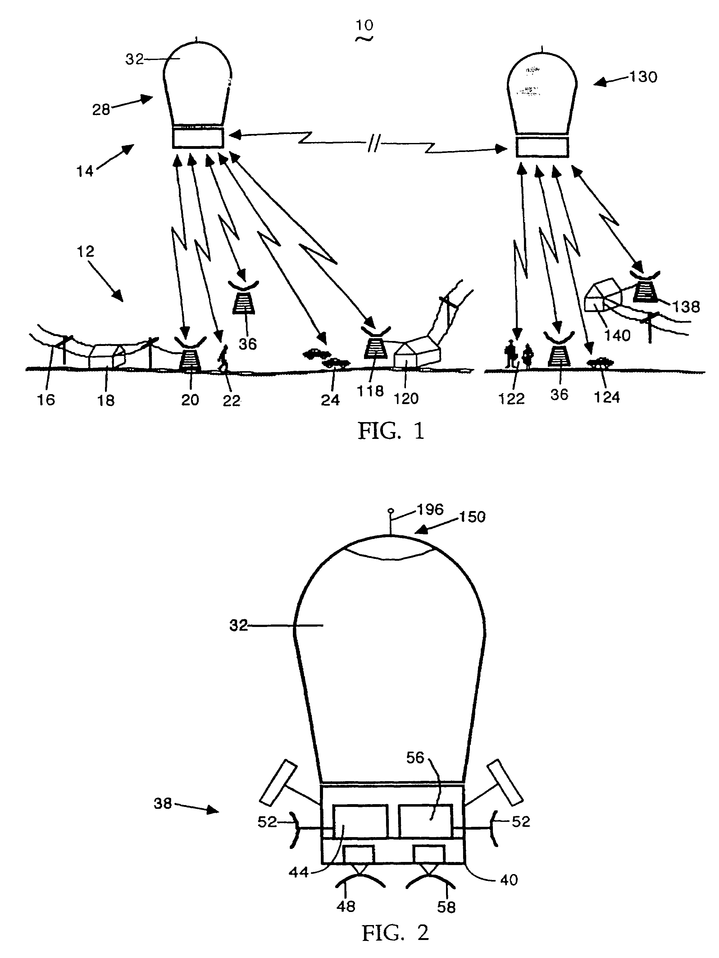 Sub-orbital, high altitude communications system