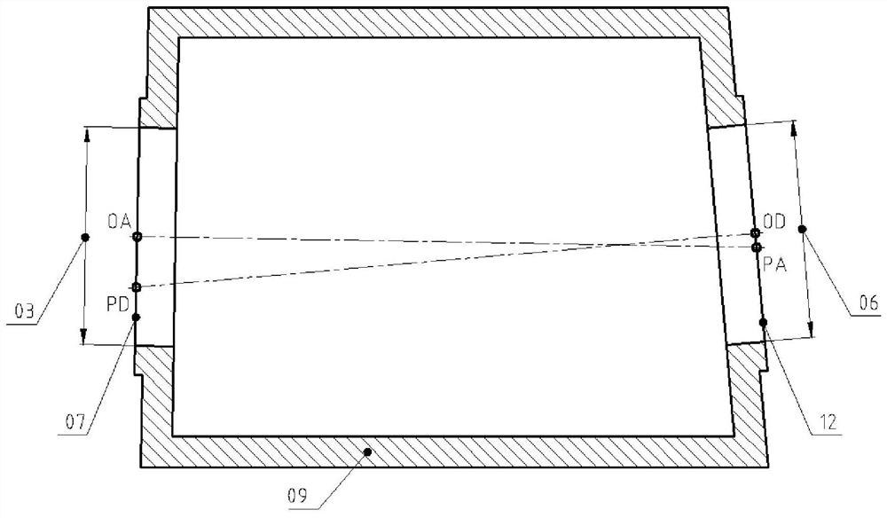 Adjustment method for restraining inclination angle rotation error of shafting structure supported at both ends