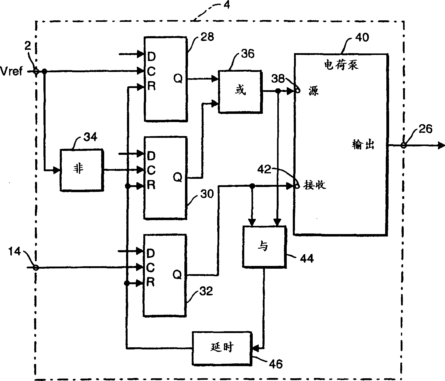Phase detector