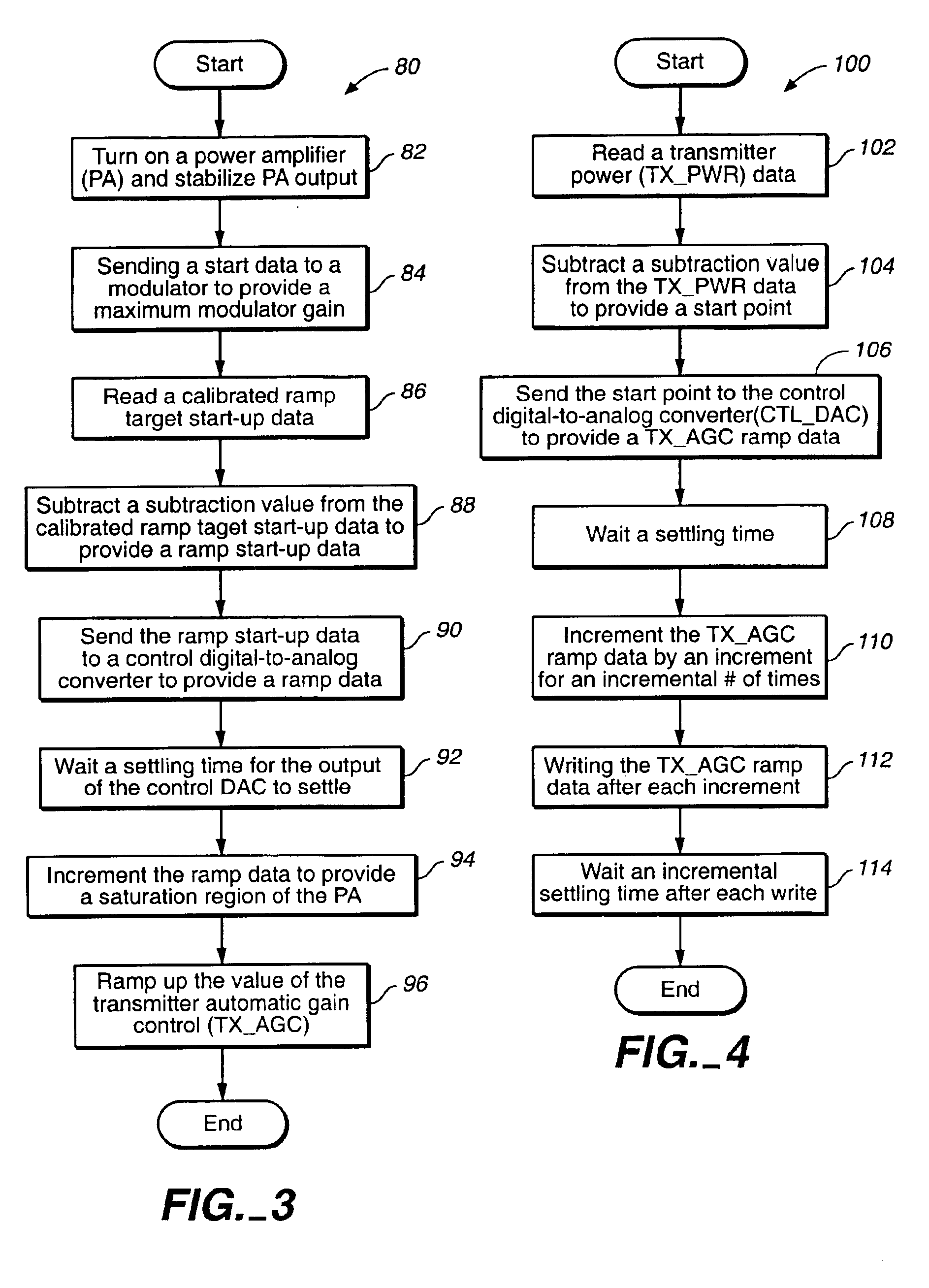 Apparatus and method for power ramp up of wireless modem transmitter