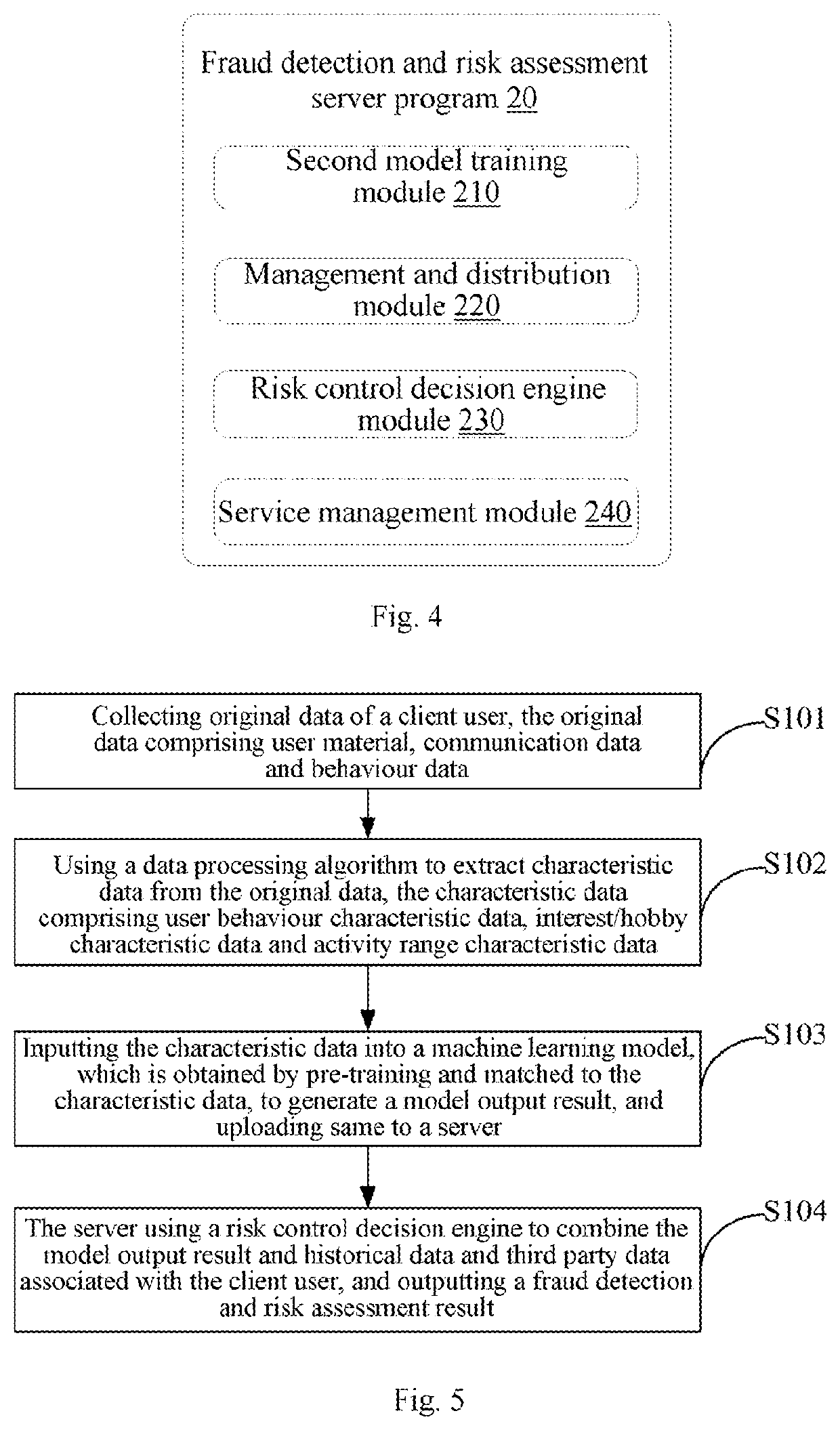 Fraud detection and risk assessment method, system, device, and storage medium
