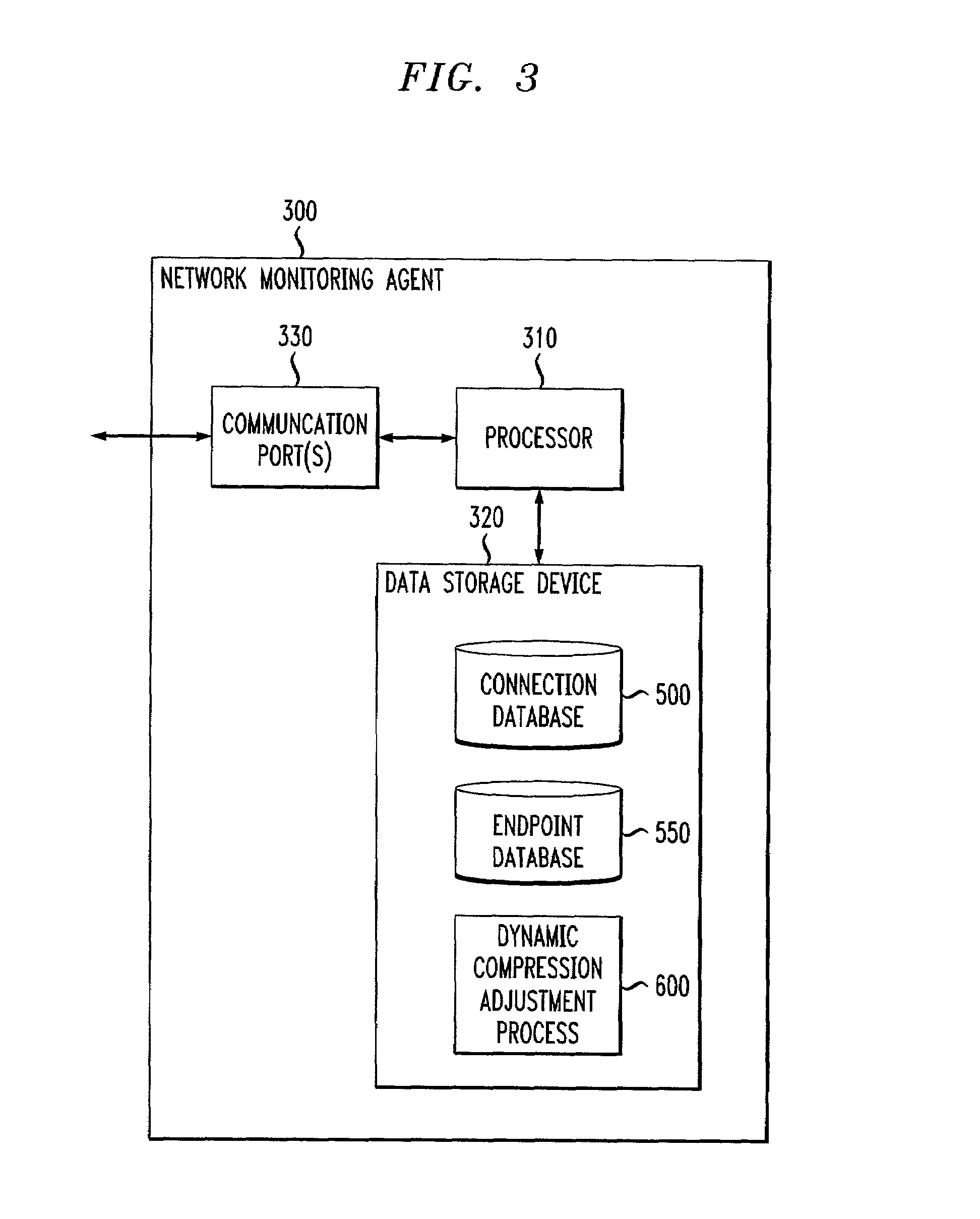 Method and apparatus for dynamically allocating bandwidth utilization in a packet telephony system