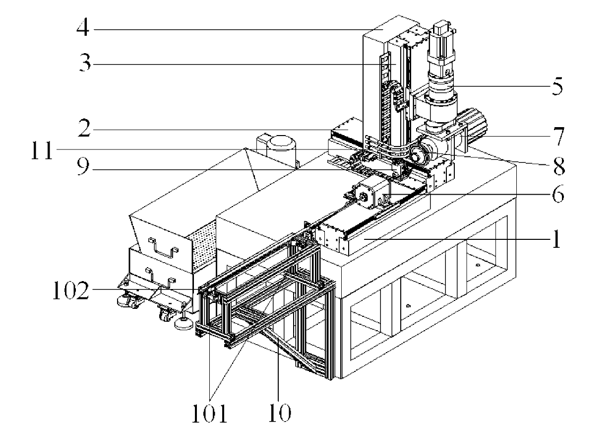 Continuous automatic tool machining device