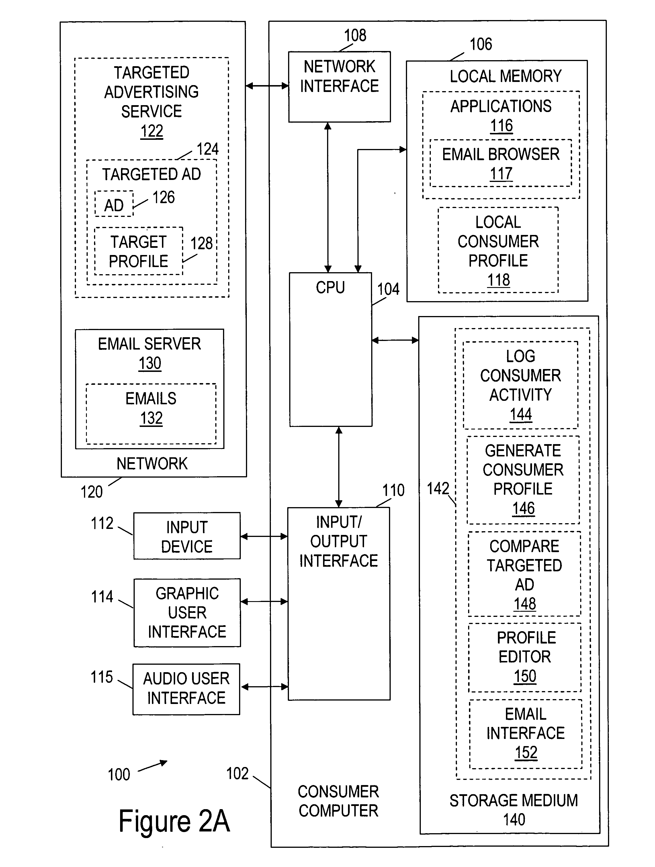 Systems and methods of interfacing an advertisement with a message presentation client