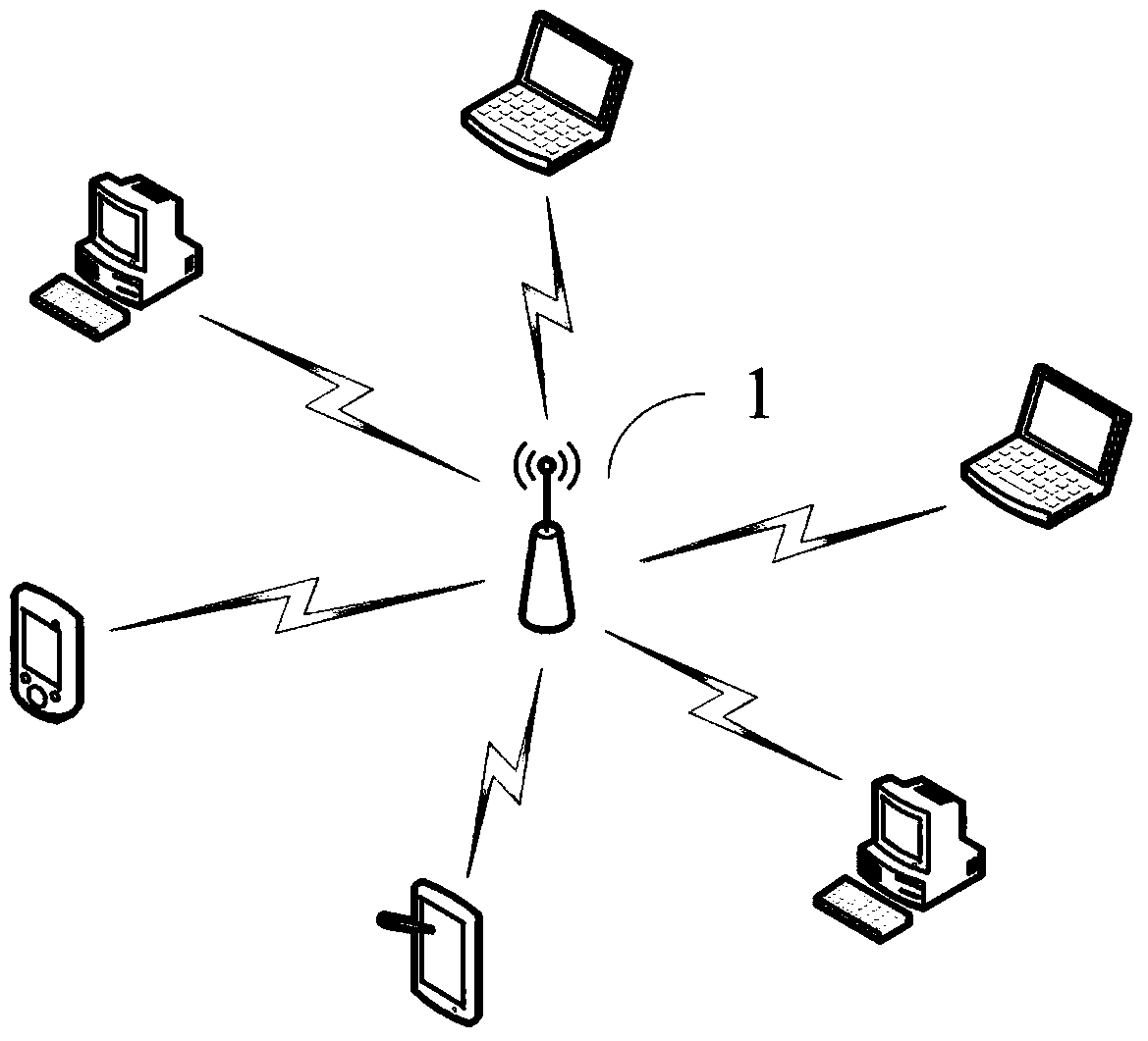 Method, device and system for high-speed switching of terminals between APs in WLAN network