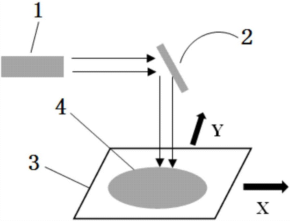 Rapid edge exposure method of maskless laser direct writing photolithography equipment