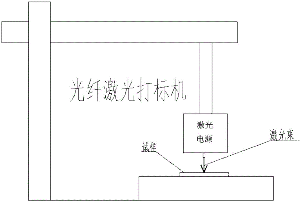 Manufacturing method of speckles for deformation measurement