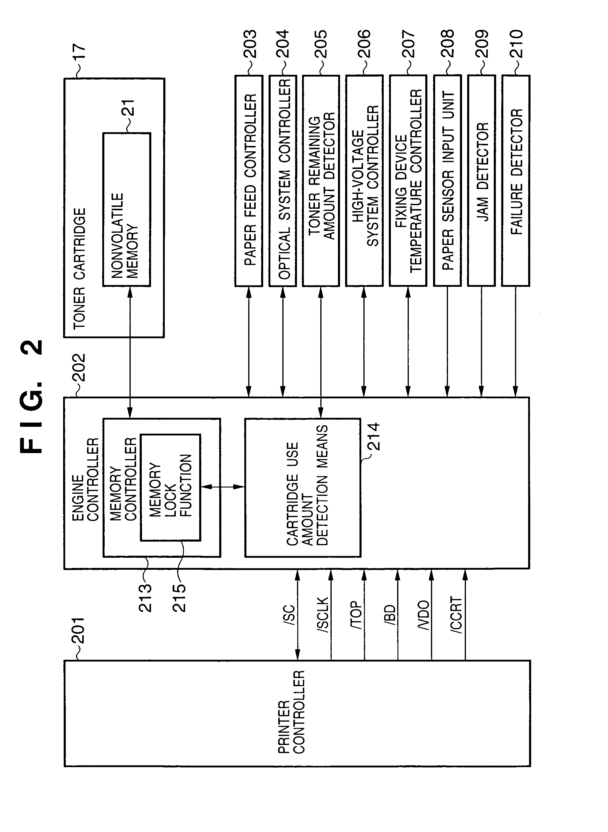 Printing apparatus and its control method, and expendable attached to printing apparatus and having memory