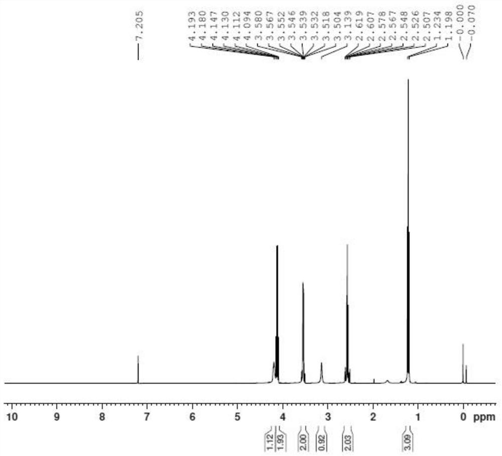 A Kind Of Synthetic Method Of Quaternary Ammonium Inner Salt Eureka Patsnap 8483