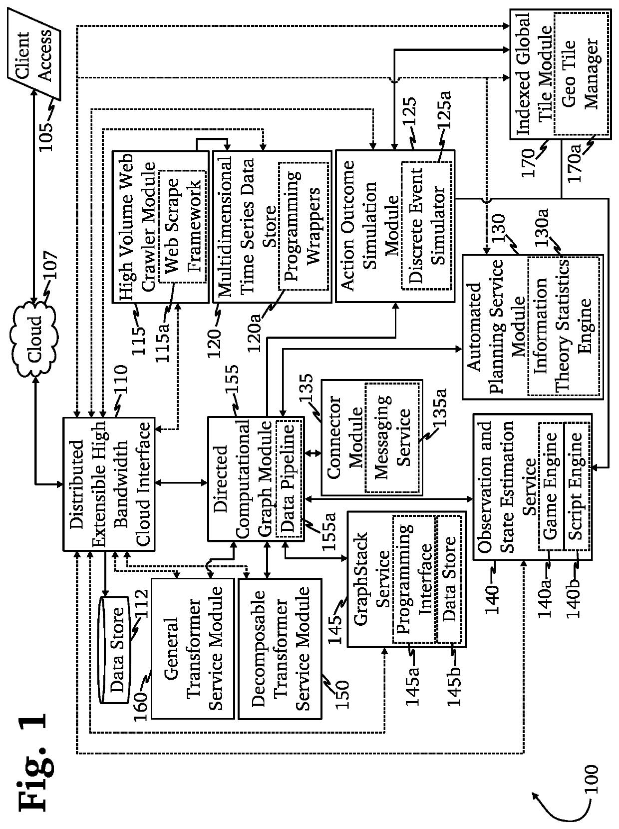 Platform for autonomous risk assessment and quantification for cyber insurance policies