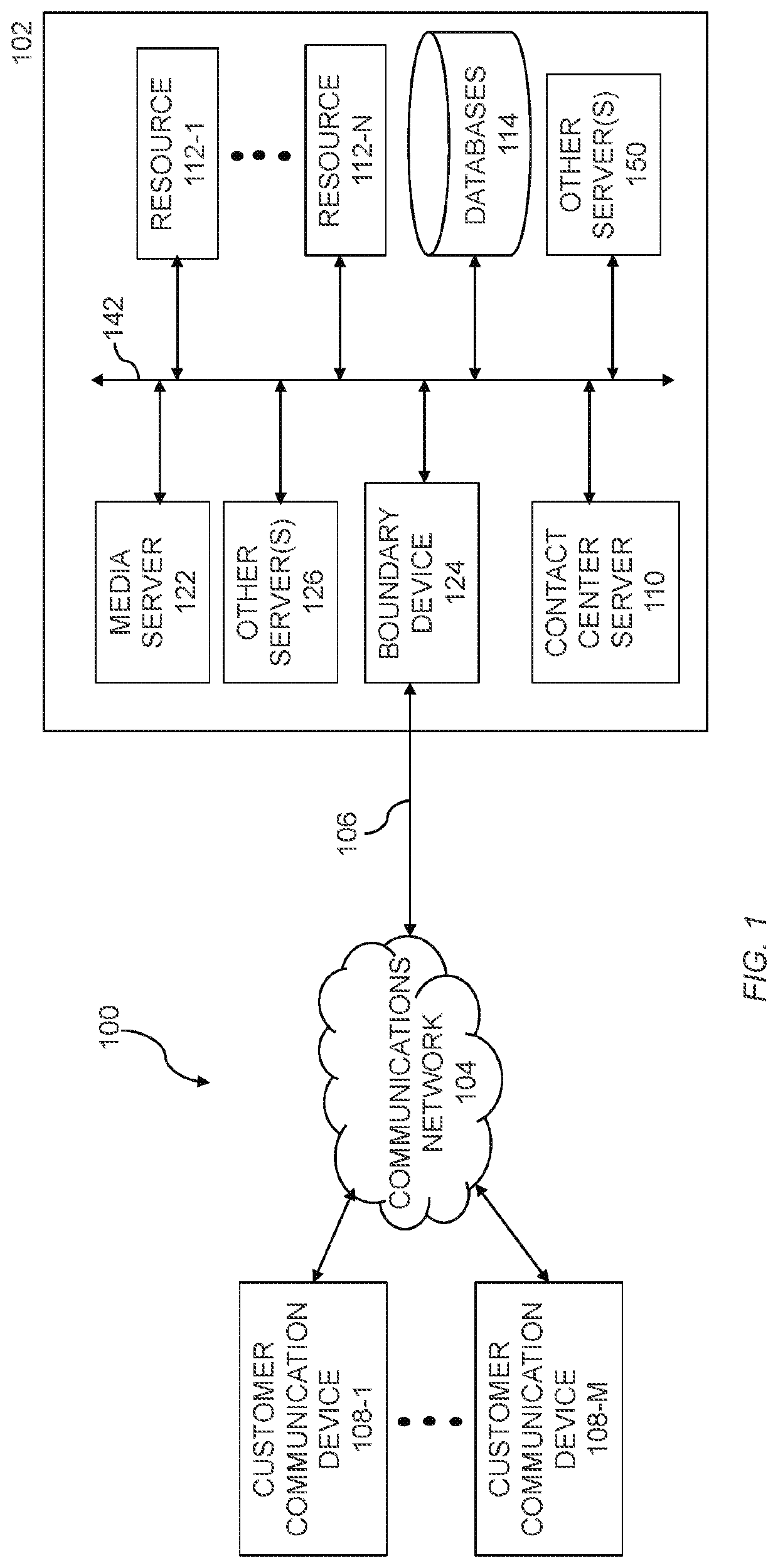 Managing agent occupancy in an omni-channel environment