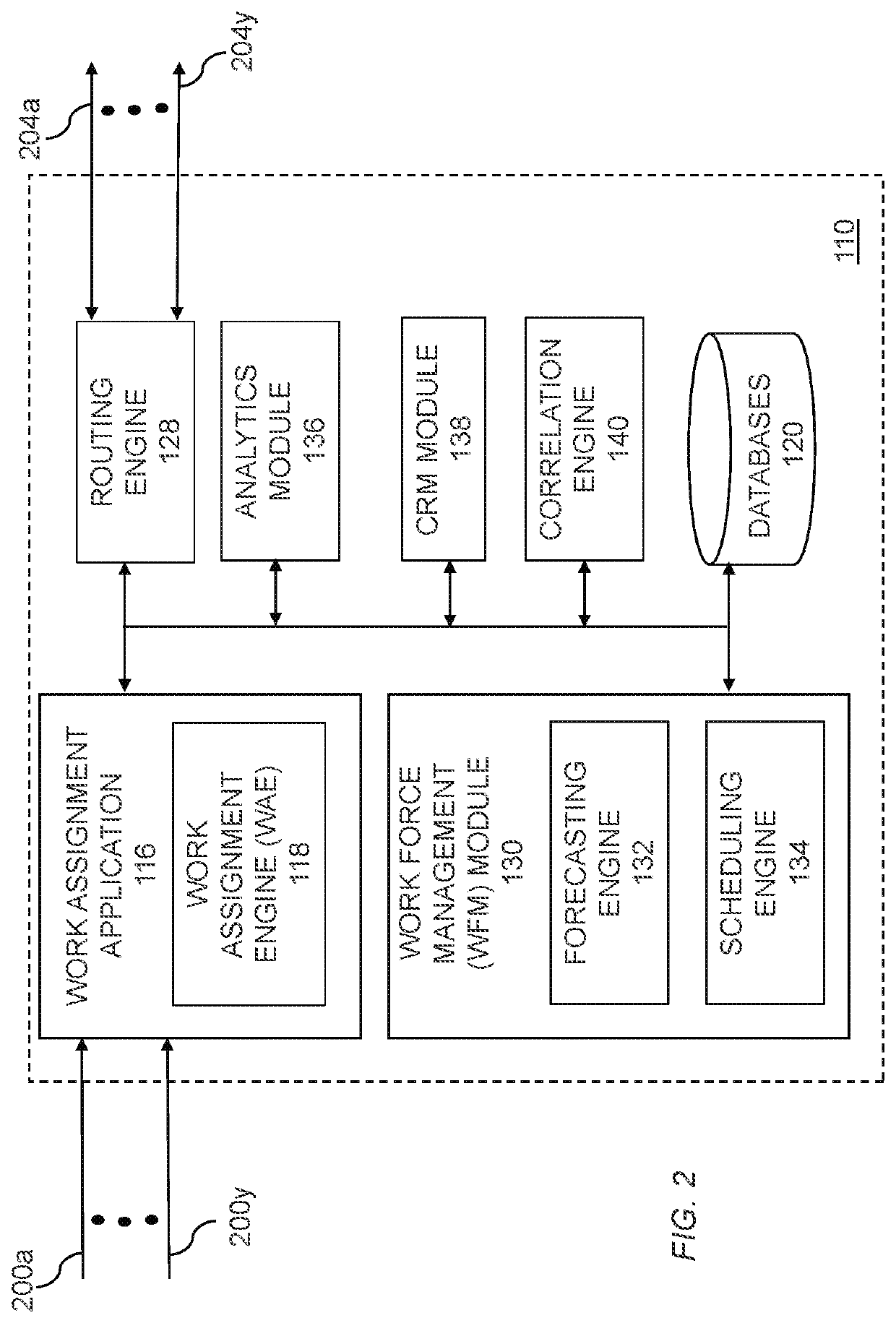 Managing agent occupancy in an omni-channel environment