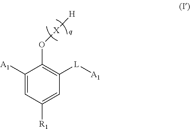 Paraffin inhibition by solubilized calixarenes