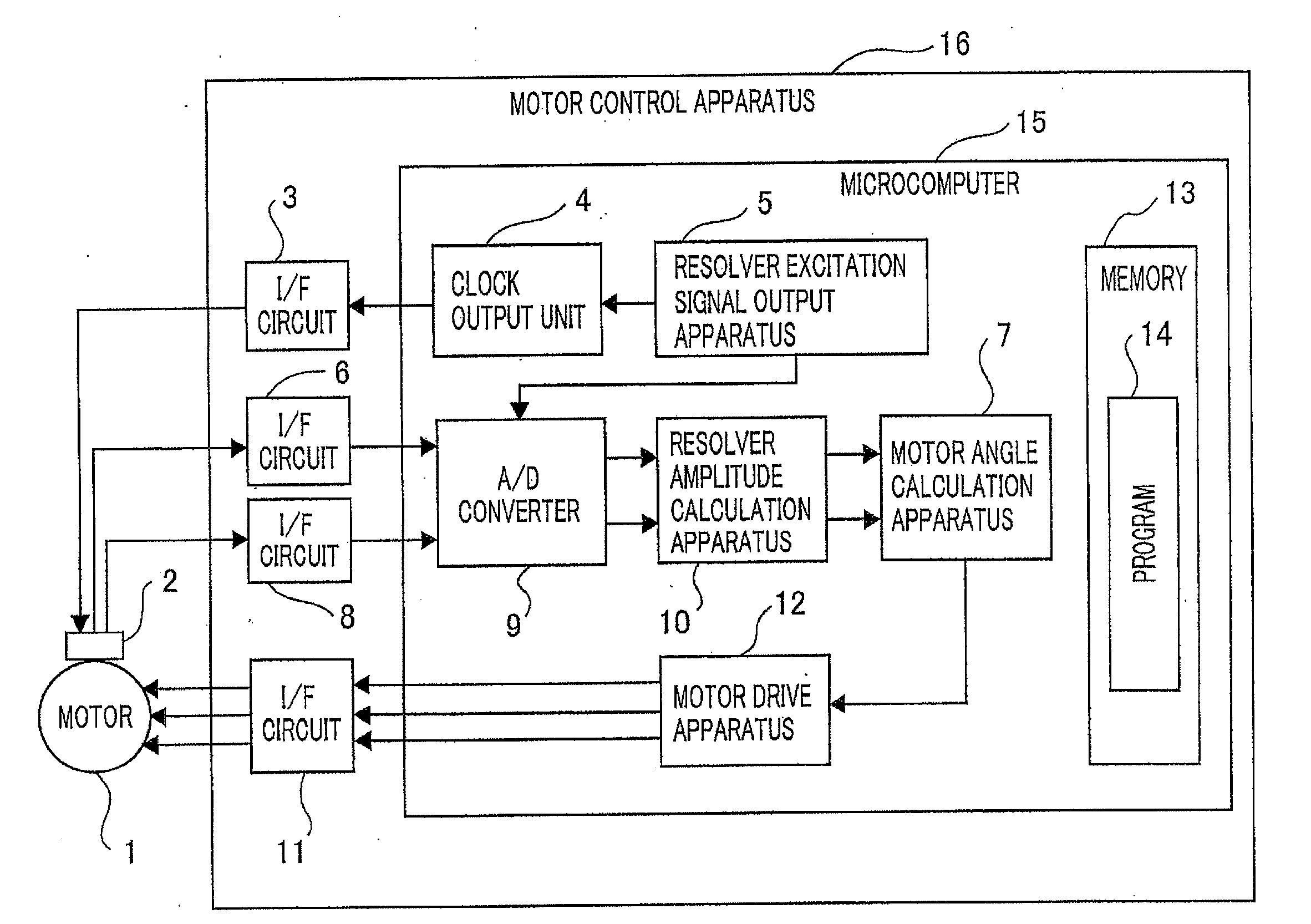 Brushless motor rotation-position detection system