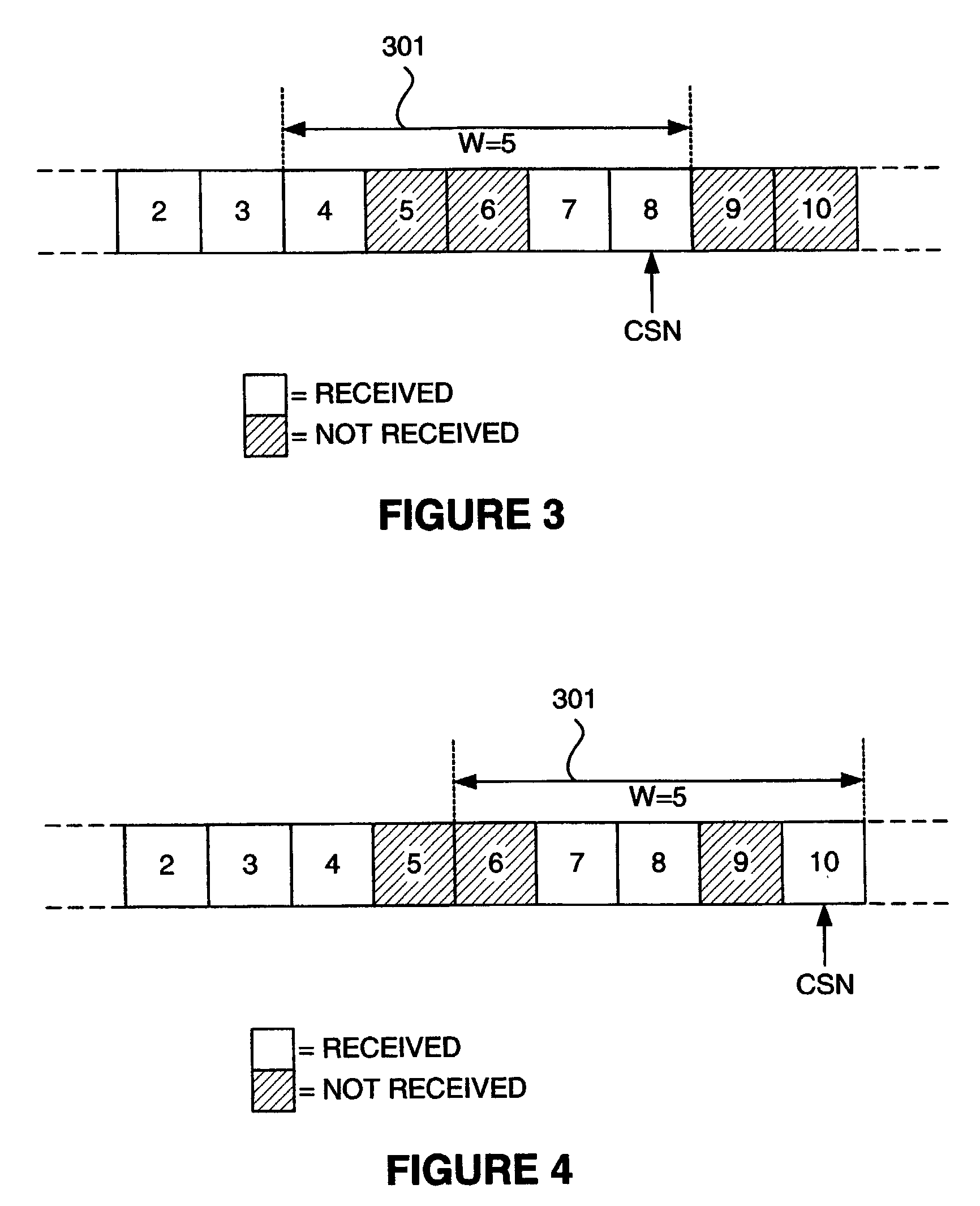 Authentication of remotely originating network messages
