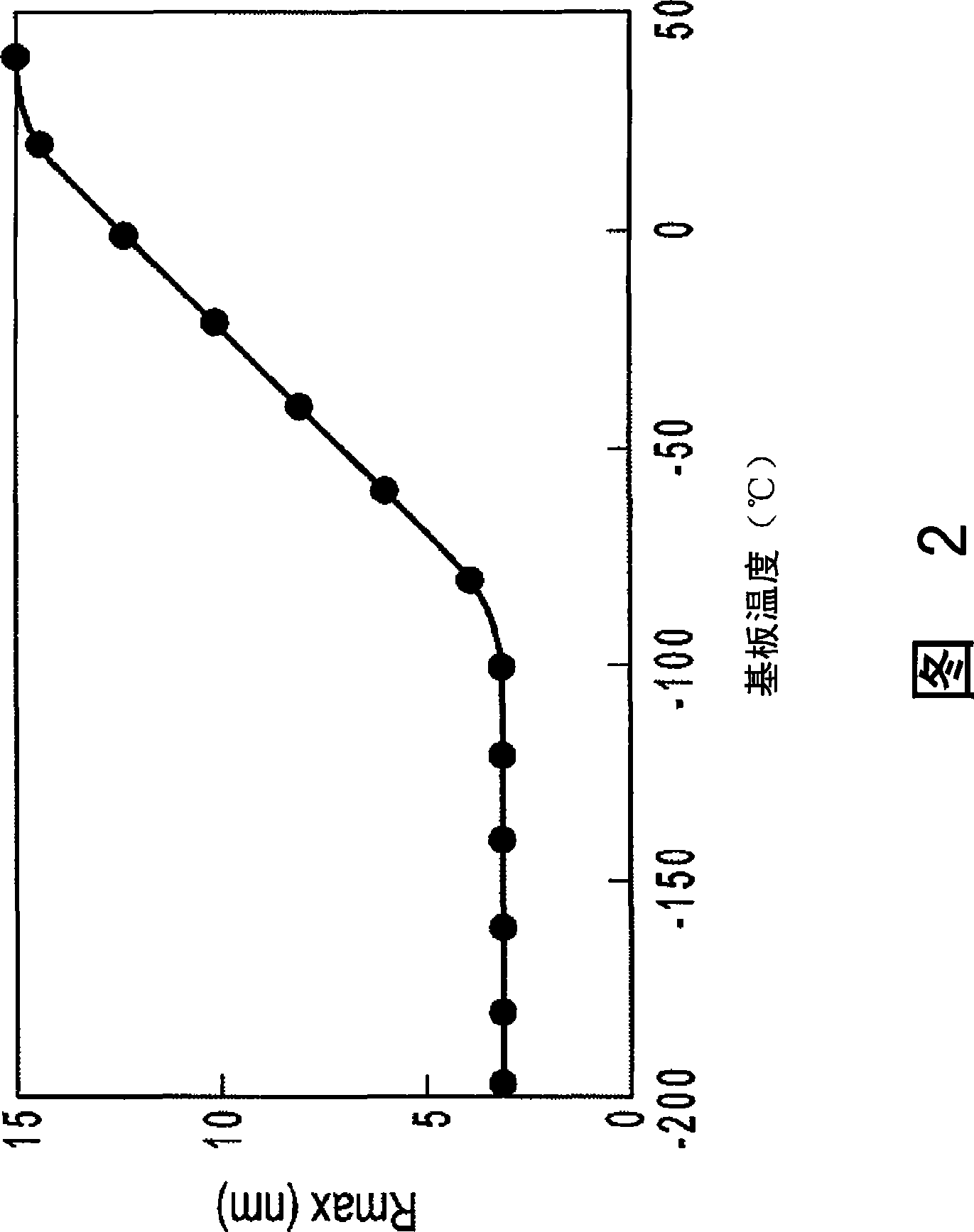 Method of fabricating an alumina nanohole array, and method of manufacturing a magnetic recording medium