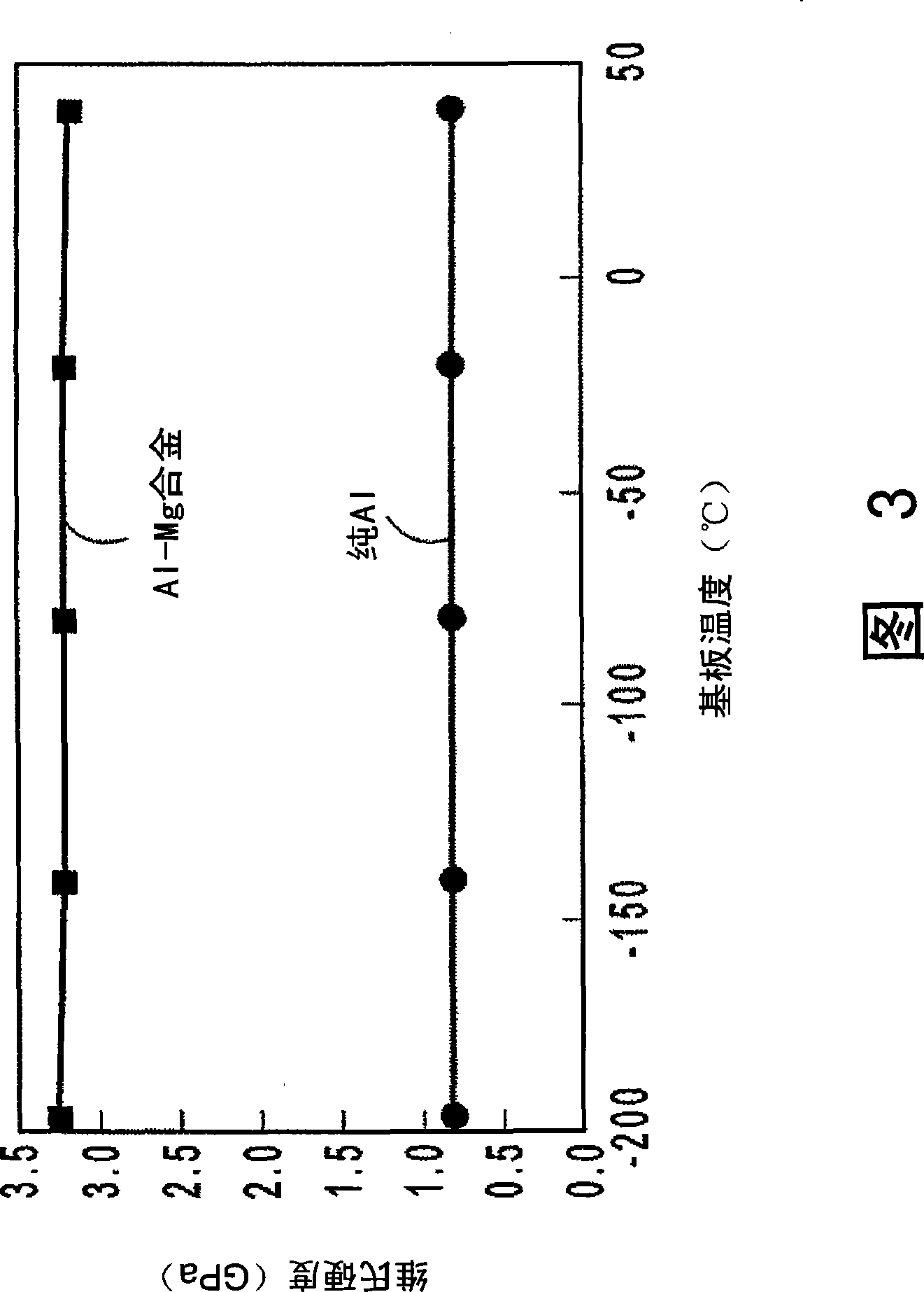 Method of fabricating an alumina nanohole array, and method of manufacturing a magnetic recording medium