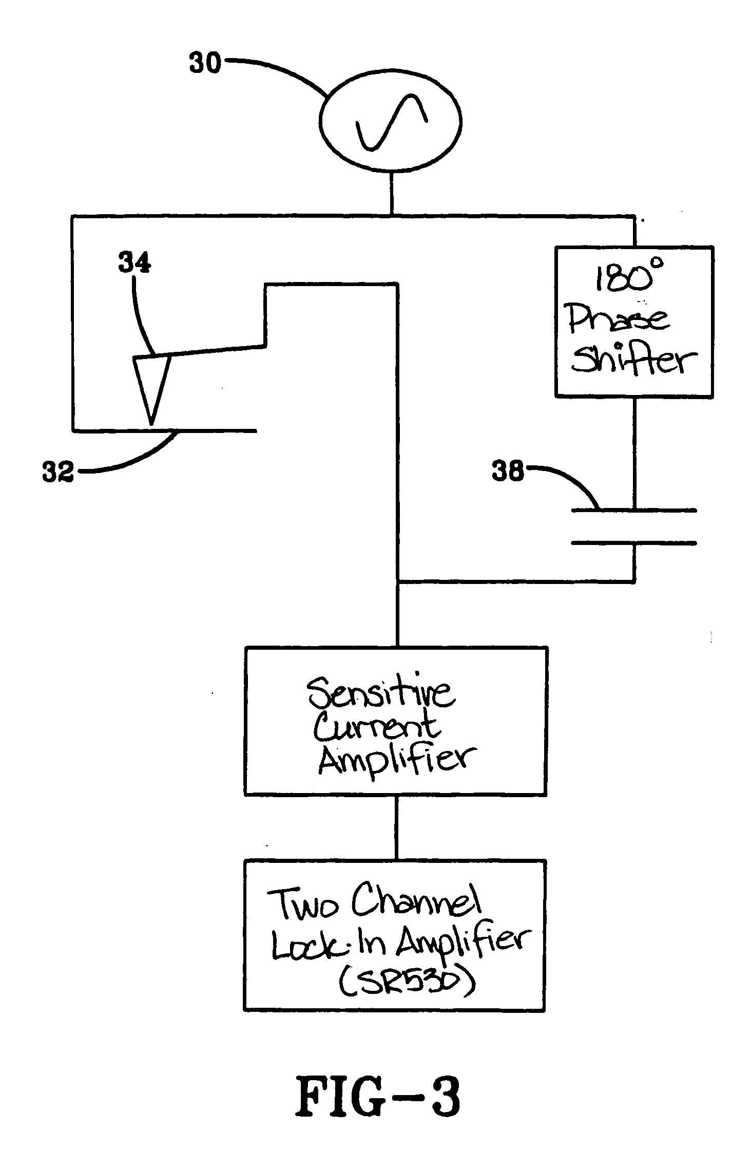 Method for measuring nm-scale tip-sample capacitance