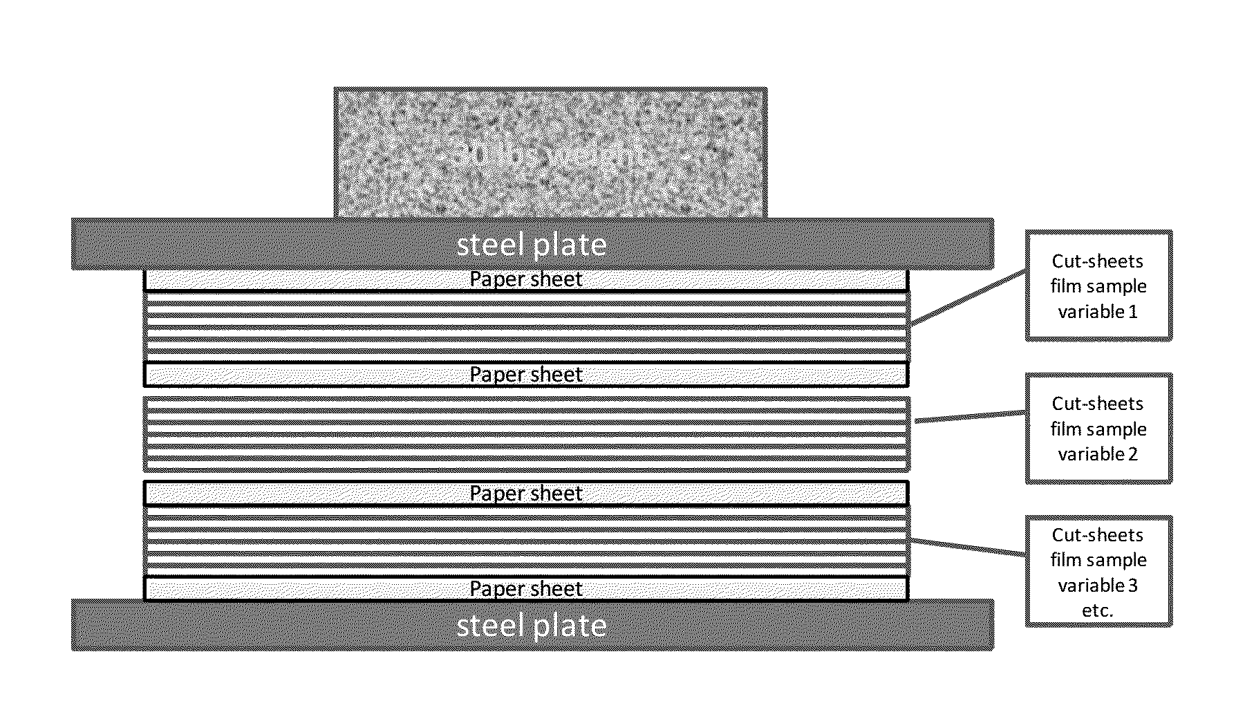 Biaxially oriented polypropylene film with low moisture vapor transmission rate