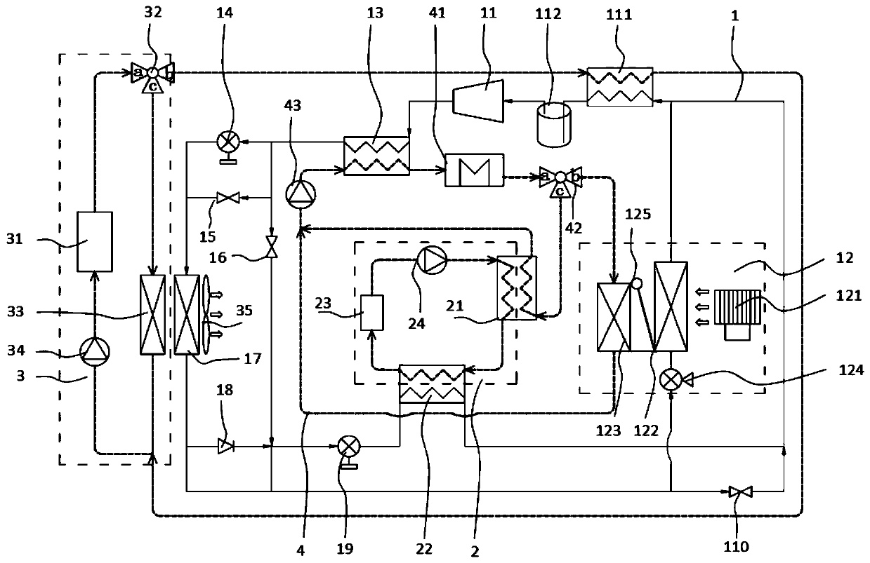 Whole vehicle heat management system of integrated indirect heat pump for electric vehicle