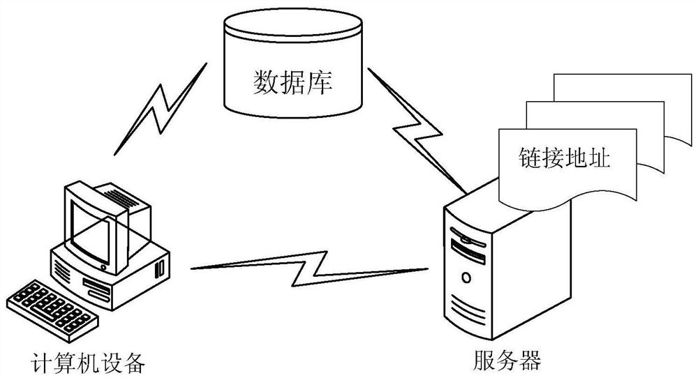 Text translation model training method and text translation method and device