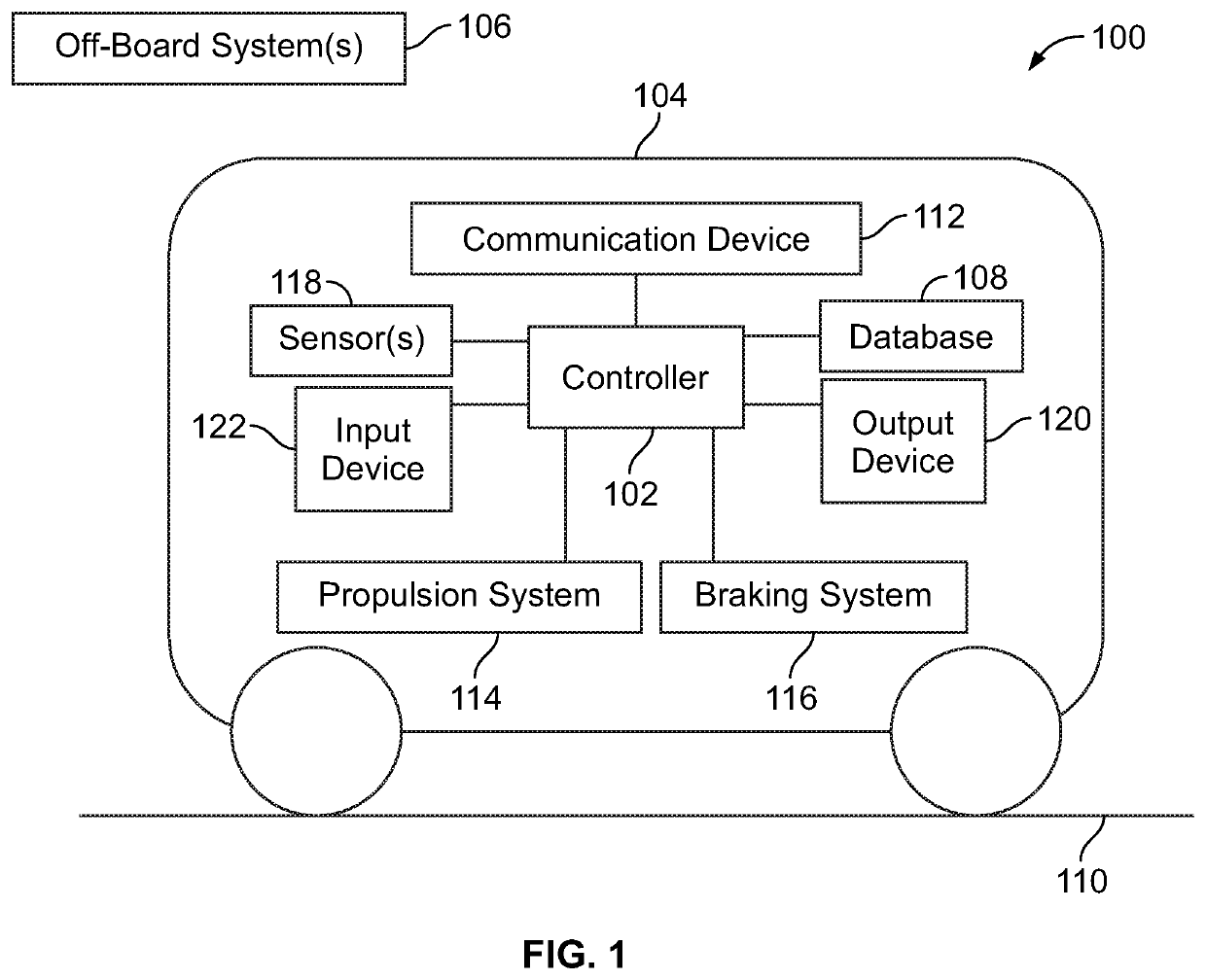 Vehicle control system