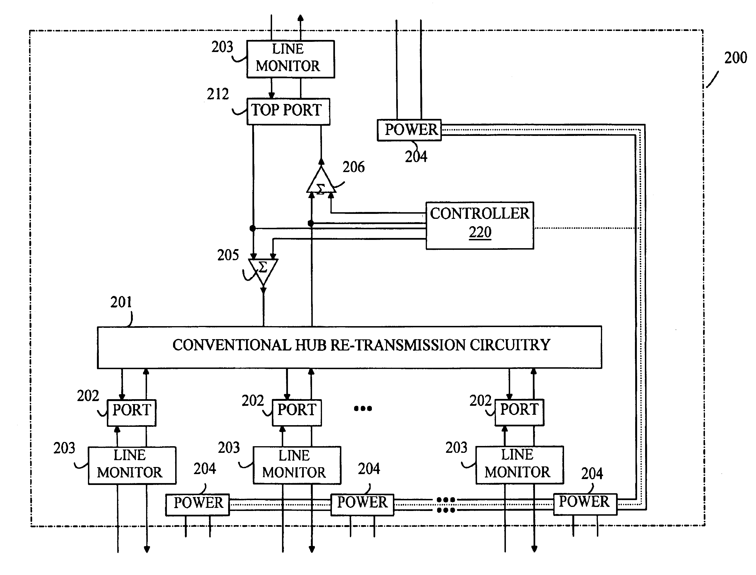Computer network adapted for industrial environments