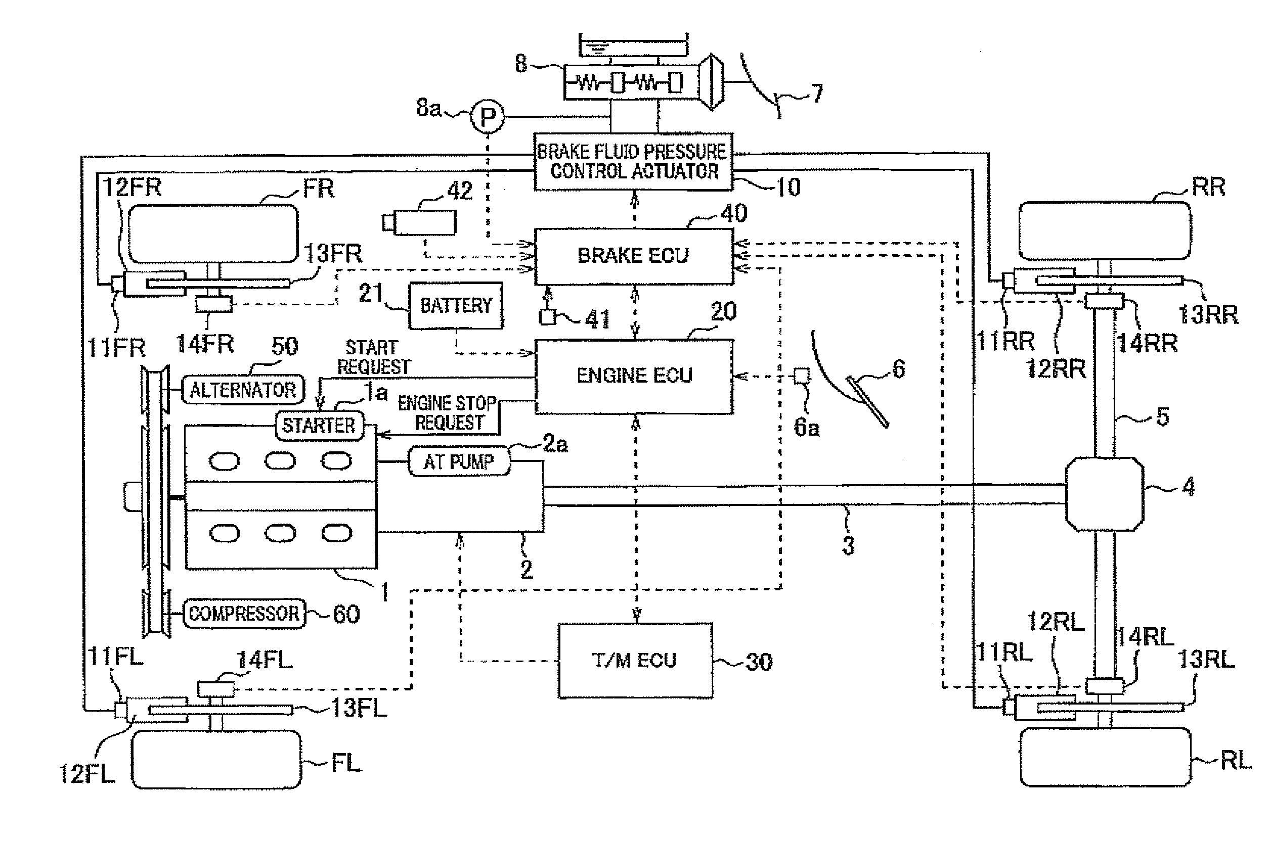 Apparatus for controlling automatic stop and restart of engine