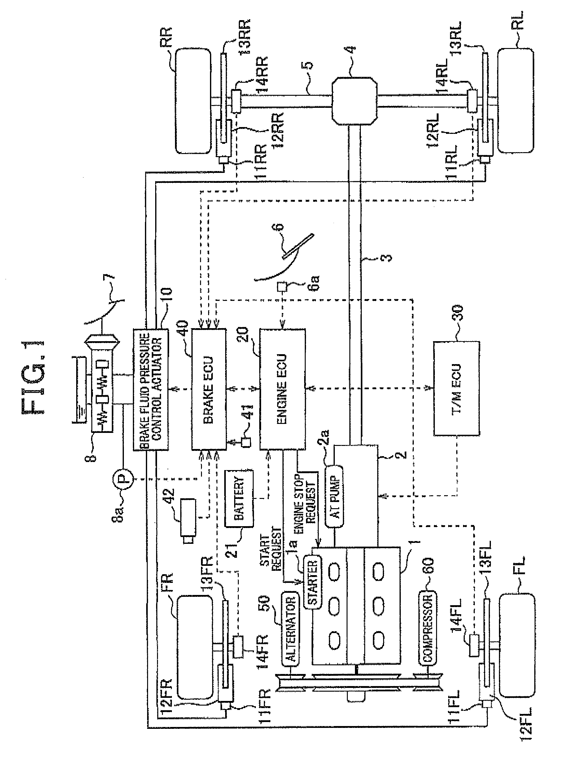 Apparatus for controlling automatic stop and restart of engine