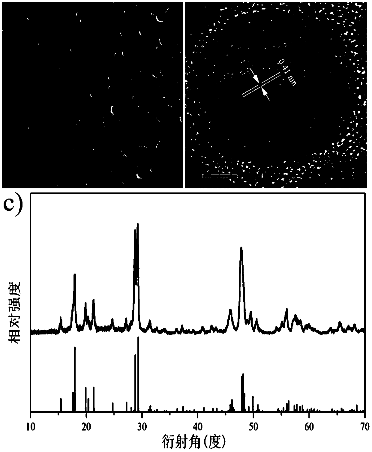 A rare earth-doped zirconium sodium fluoride-based nano-luminescent material and its preparation method and application