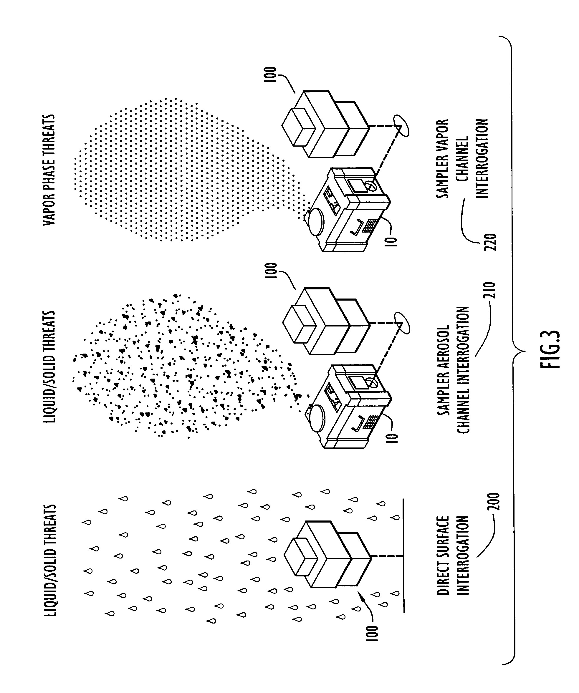 Air sampler module for enhancing the detection capabilities of a chemical detection device or system