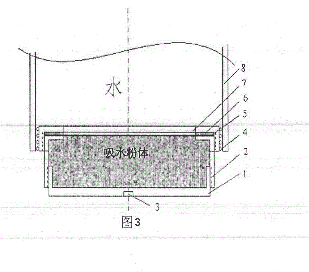 Capillary penetration micro irrigation material and preparation method thereof
