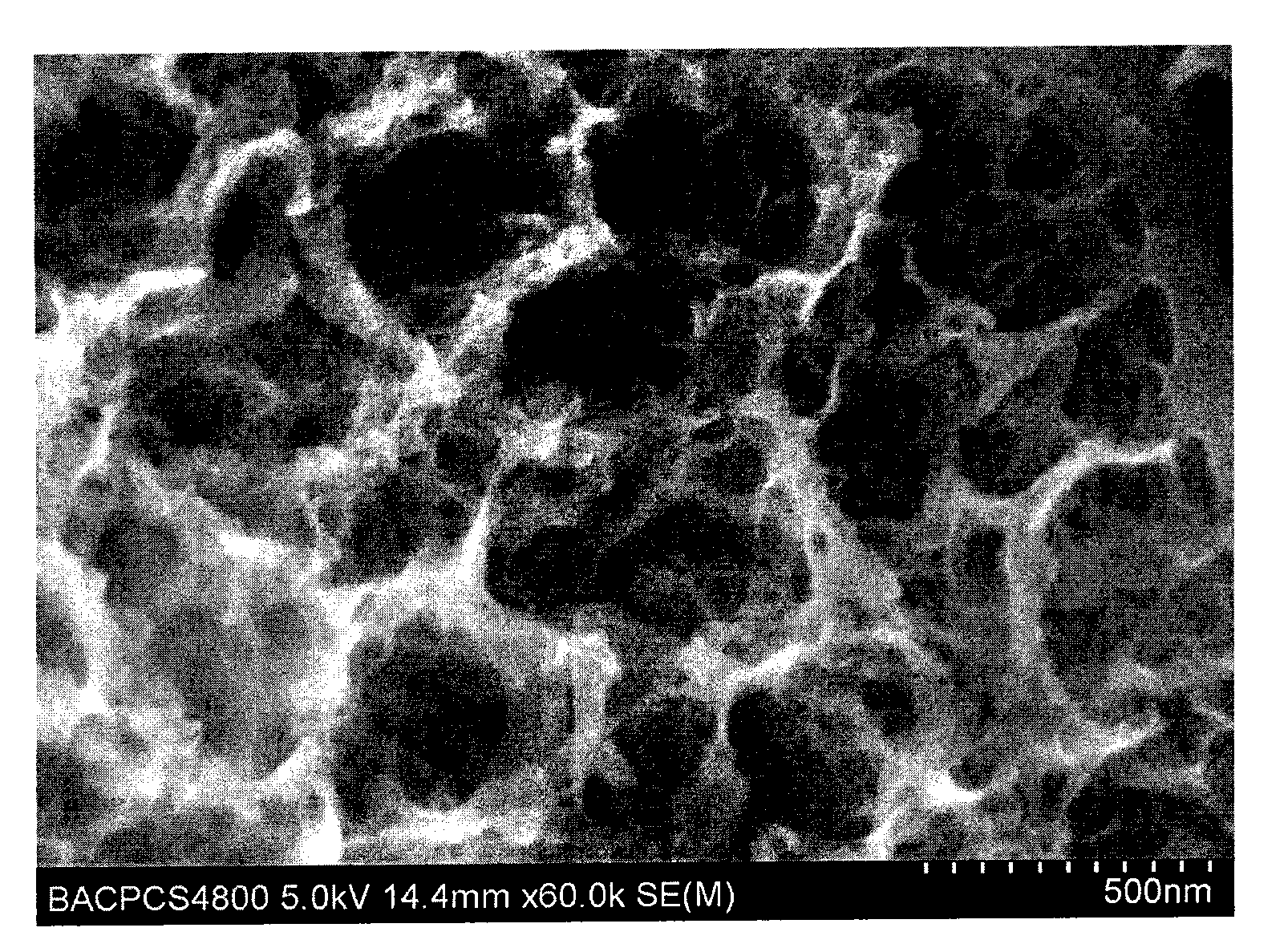 Preparation method of carbon electrode material with gradation pore structure for supercapacitor
