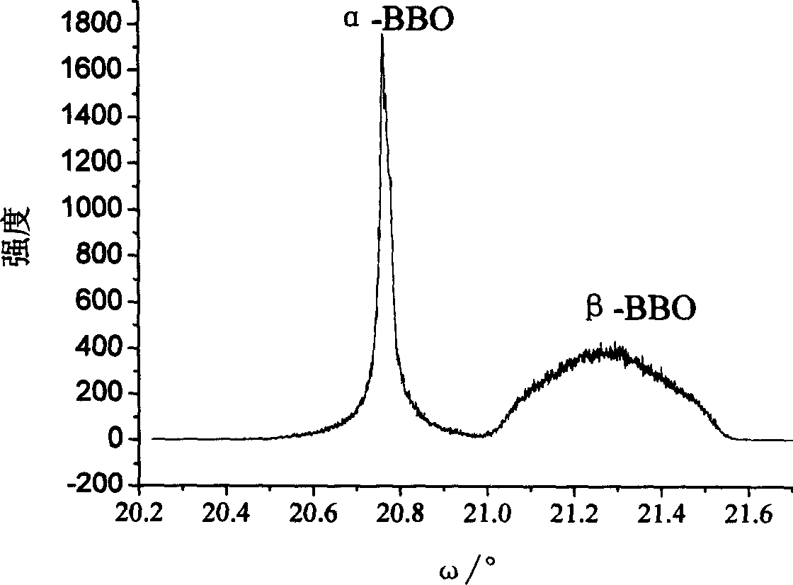 Process for preparing low-temperature phase barium metaborate monocrystalline film