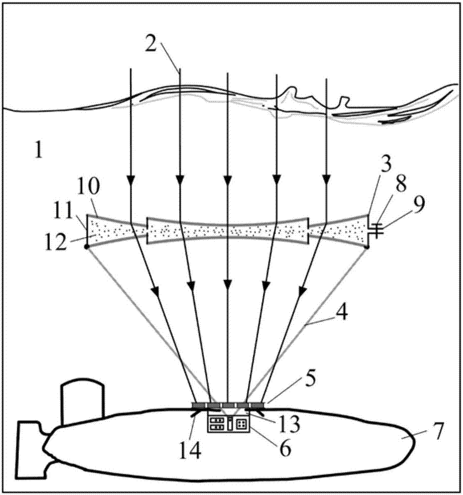 Underwater inflatable flexible solar concentrator and photovoltaic power generation system thereof