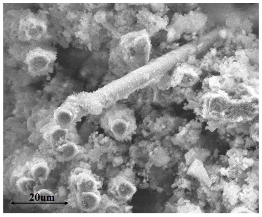 A kind of silicon dioxide thermal insulation composite material and preparation method thereof