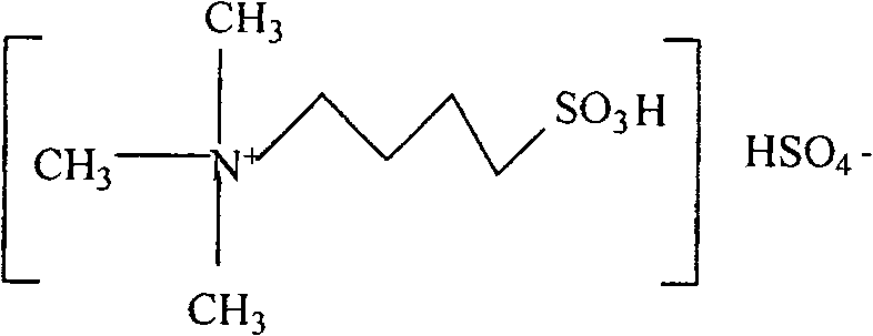Quaternary ammonium ionic liquid as well as preparation and application method thereof