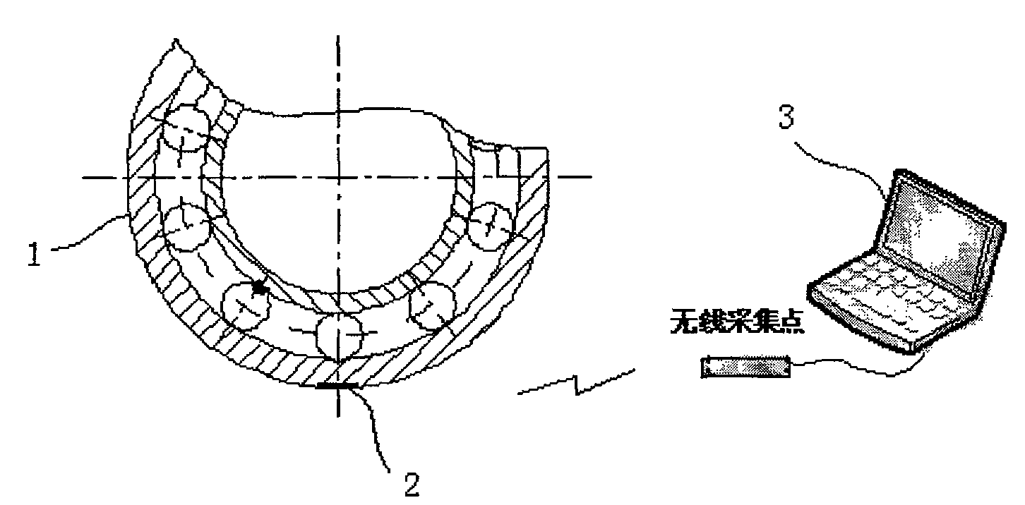 Bearing fault self-diagnosis method and apparatus