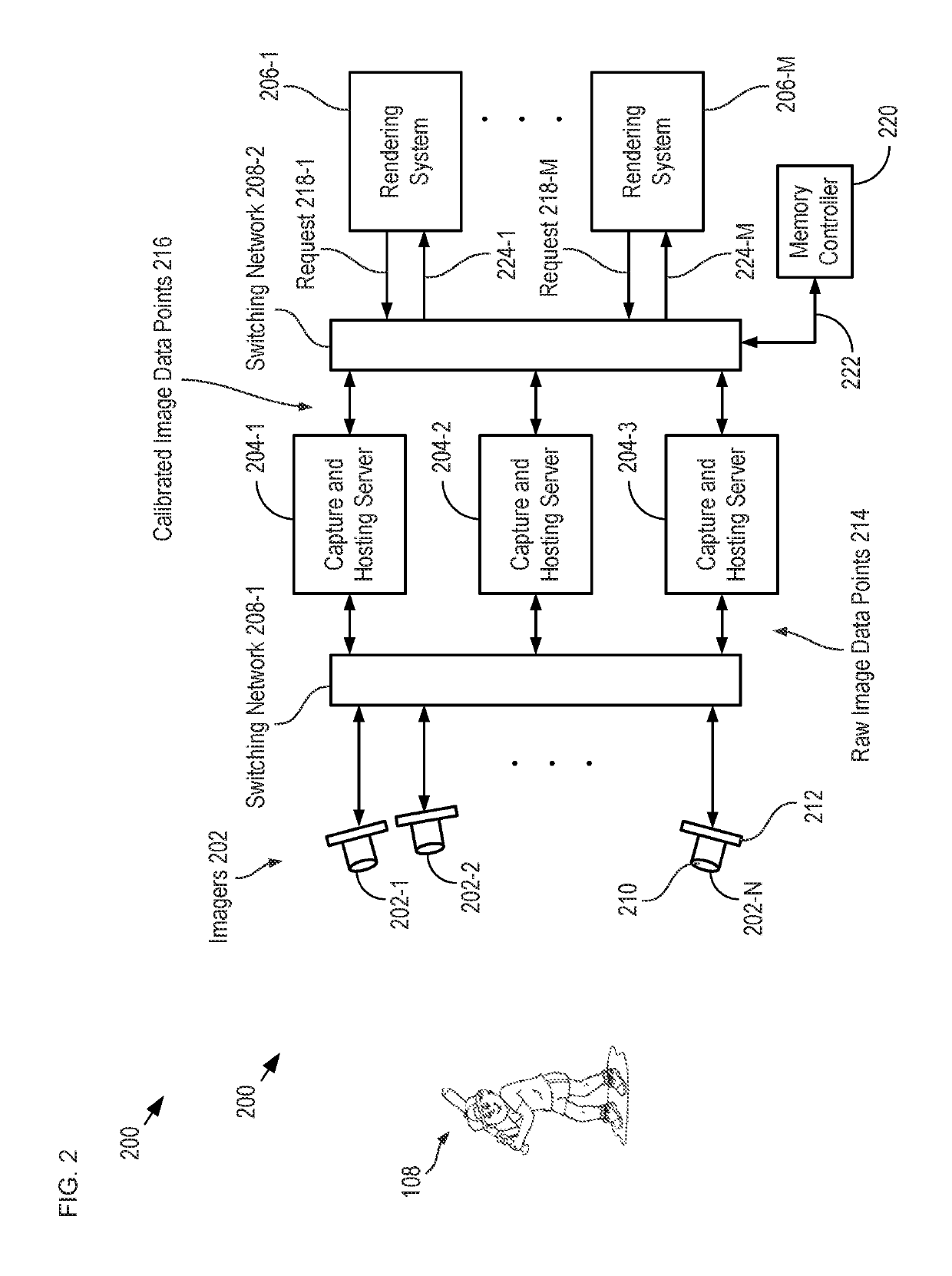 Multi-array camera imaging system and method therefor