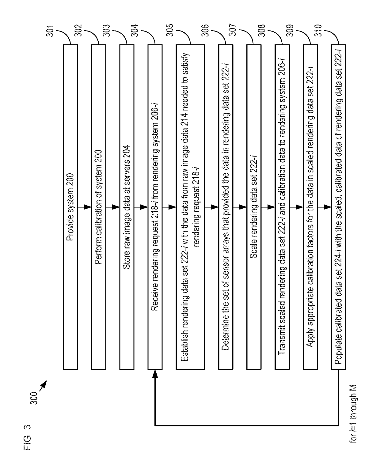 Multi-array camera imaging system and method therefor
