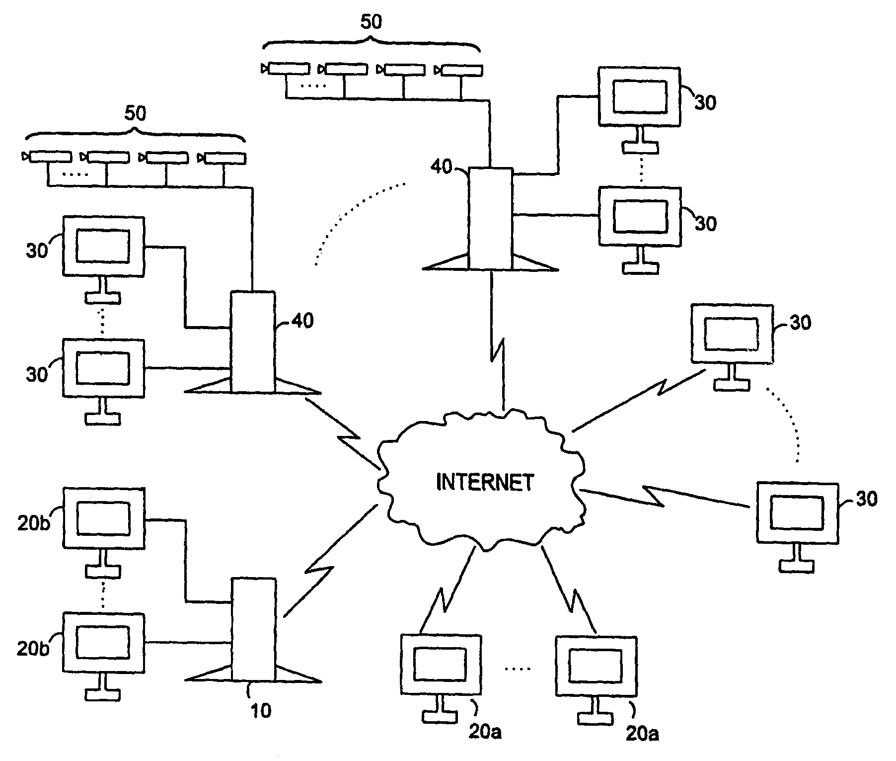 Networked digital security system and methods