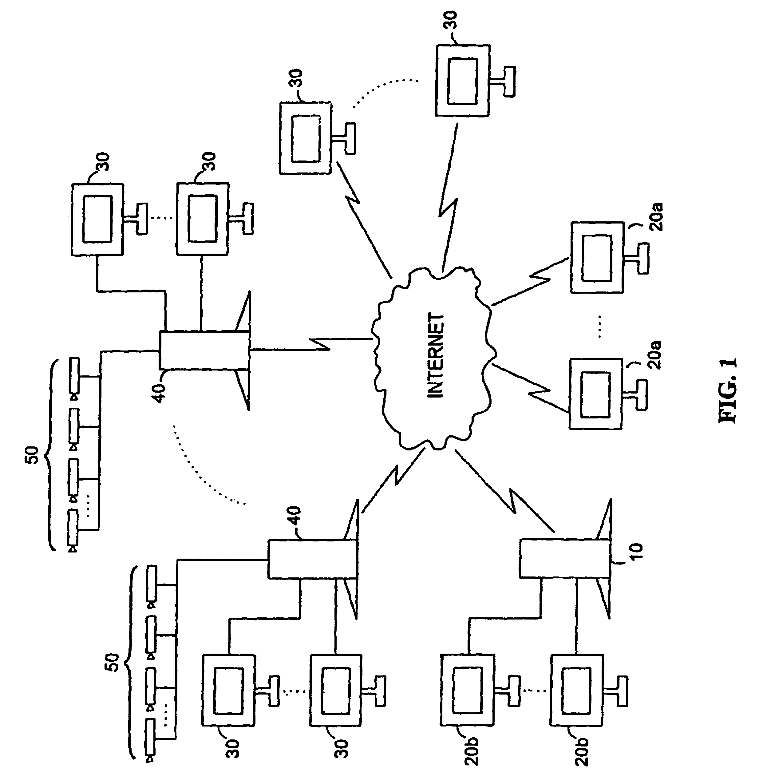 Networked digital security system and methods