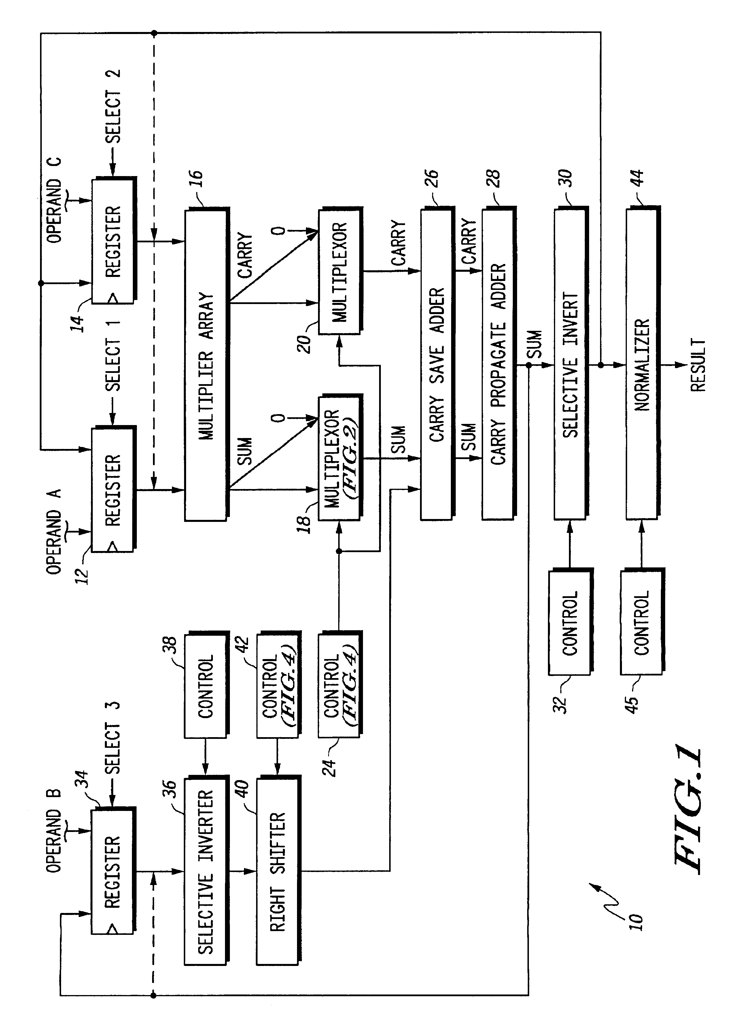 Floating point multiplier/accumulator with reduced latency and method thereof