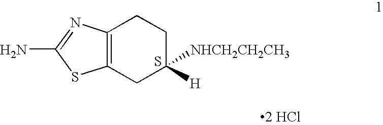 Process for the reduction of (S)-2-amino-6-propionamido-4,5,6,7-tetrahydrobenzo-thiazole